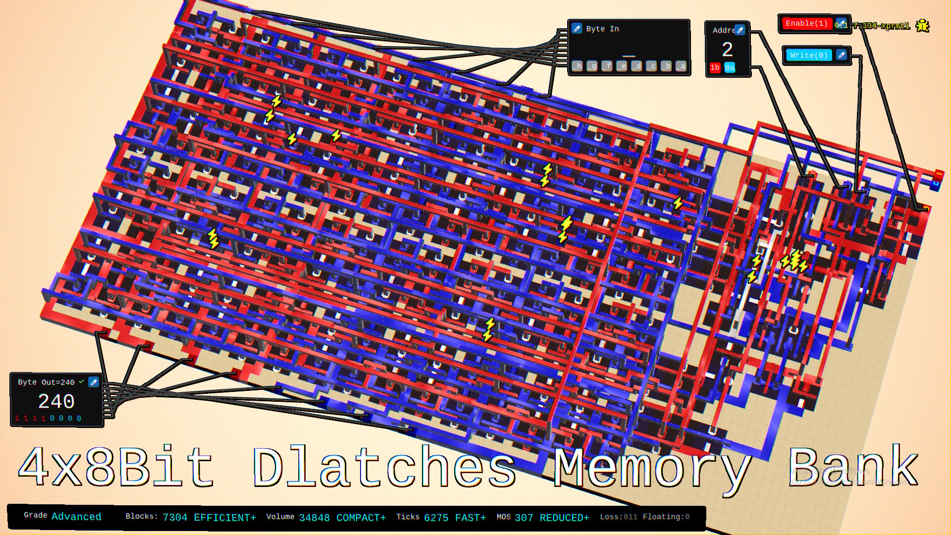 4x8 Bit DLatches Memory Bank layout for the Foundry Gauntlet reveal
