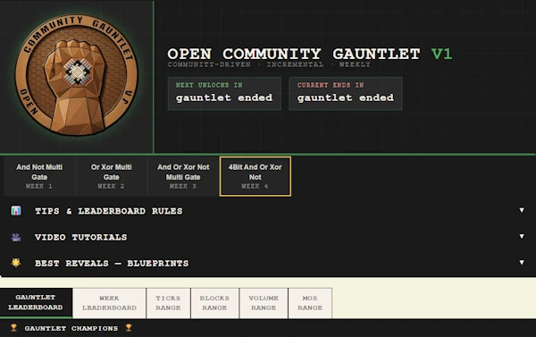 Hard Chip gauntlet screenshot