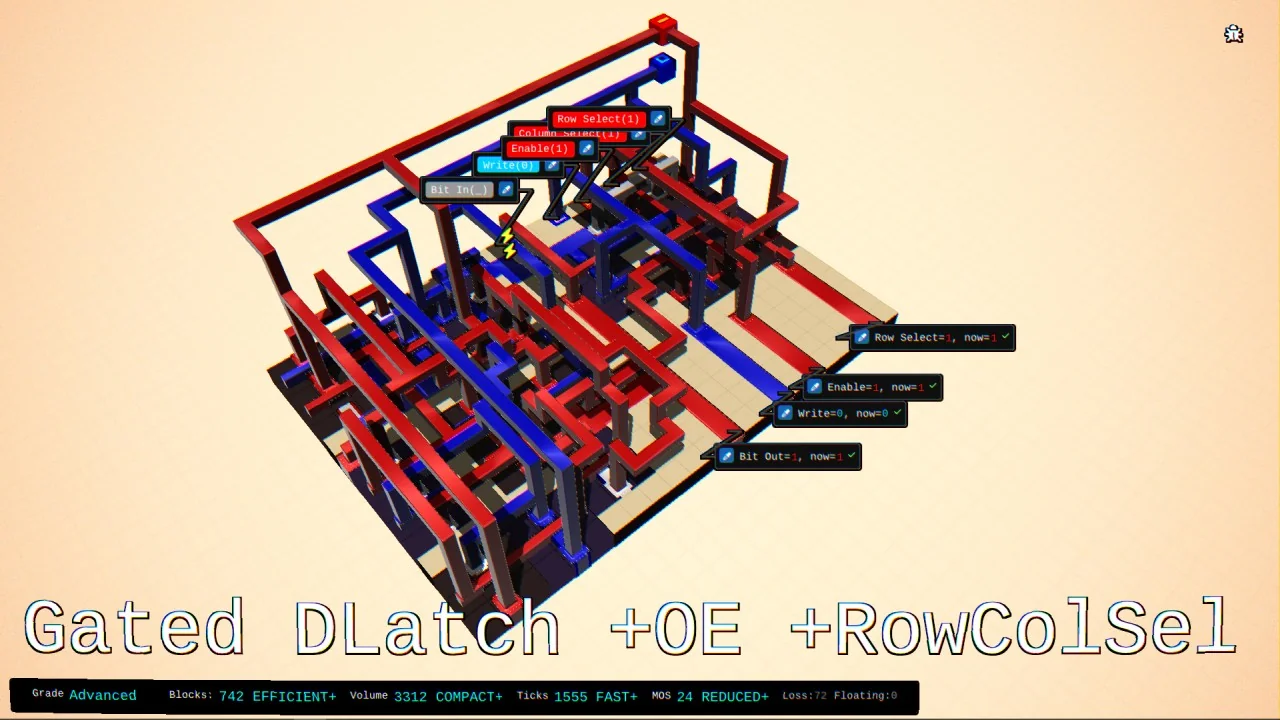 gated dlatch community build