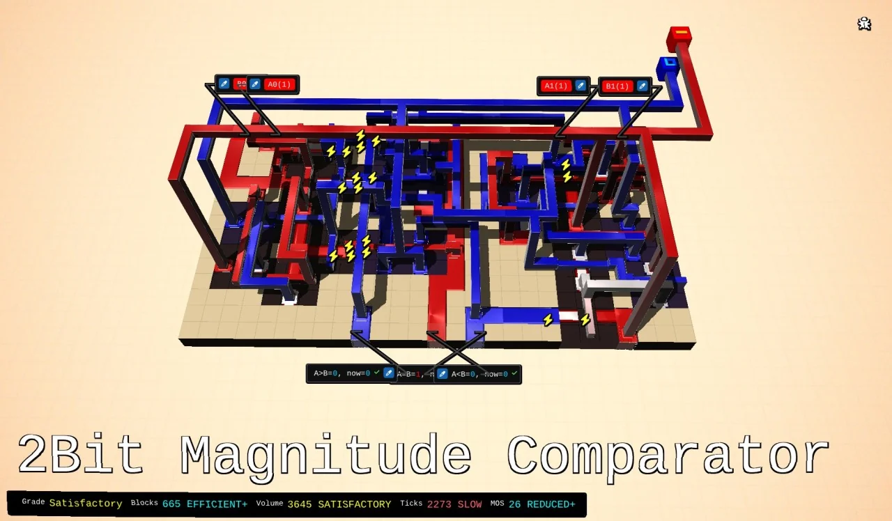 2-bit magnitude comparator community build
